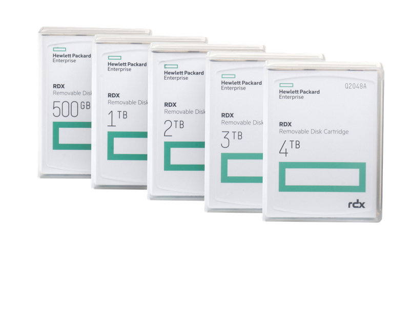 HPE RDX cartridge family