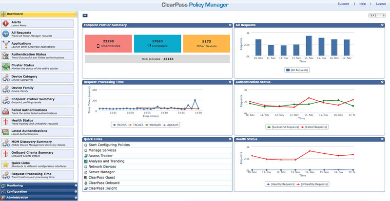 HPE Aruba Networking ClearPass Policy Platform