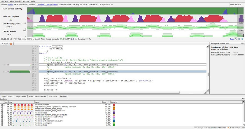 Arm High Performance Computing Tools Rear facing