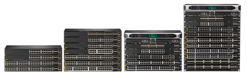 HPE Aruba Networking 6300F, 6300M, 6405 and 6410 family