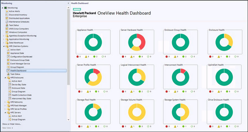 HPE OneView for Microsoft Systems Center