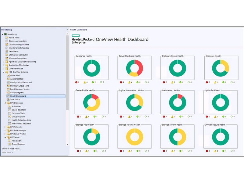 HPE OneView for Microsoft Systems Center