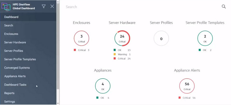 Hpe Oneview Global Dashboard Hpe Store Us