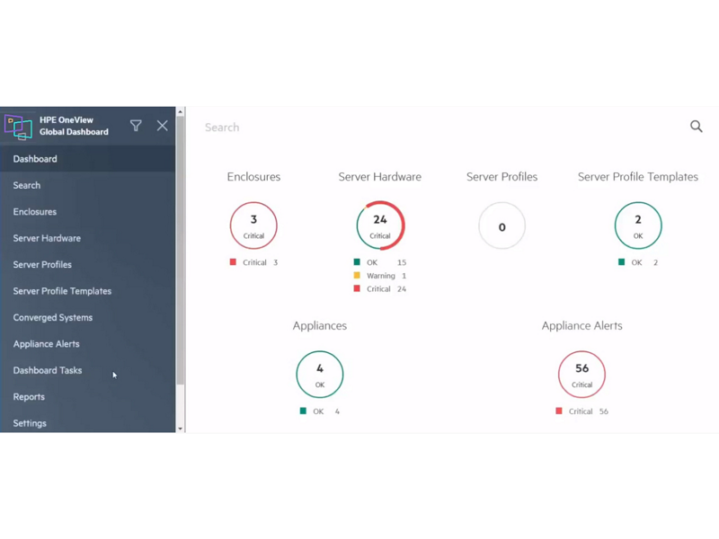 HPE OneView Global Dashboard