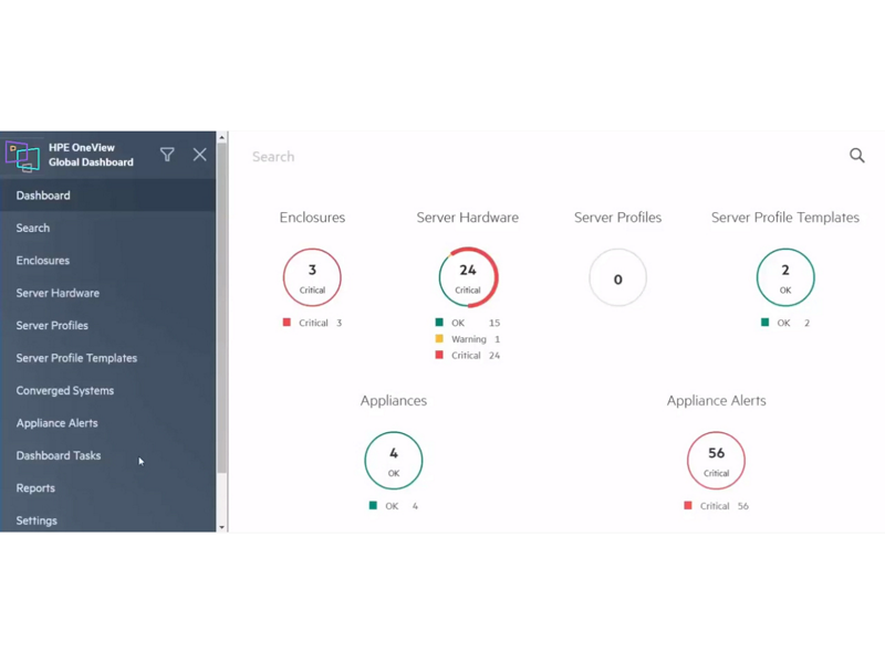 Hpe Oneview Global Dashboard Hpe Store Us