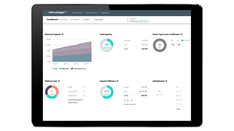 HPE InfoSight for Servers