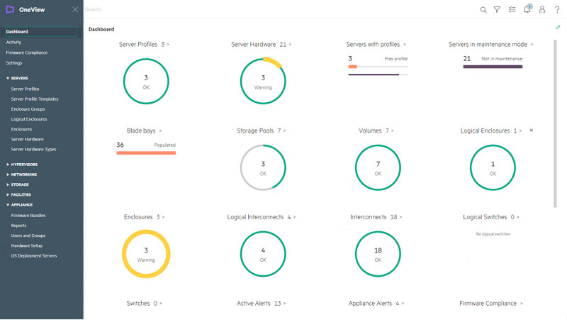 HPE OneView