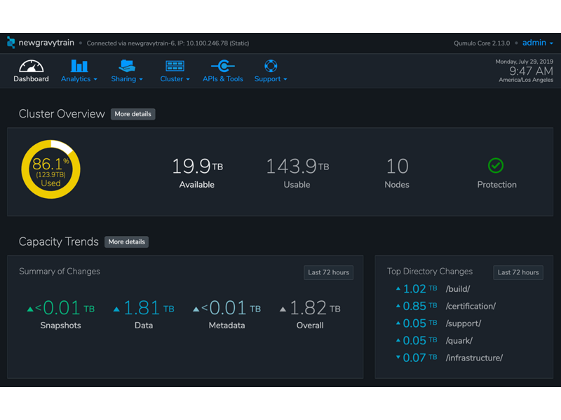 HPE Solutions for Qumulo HPE Solutions for Qumulo