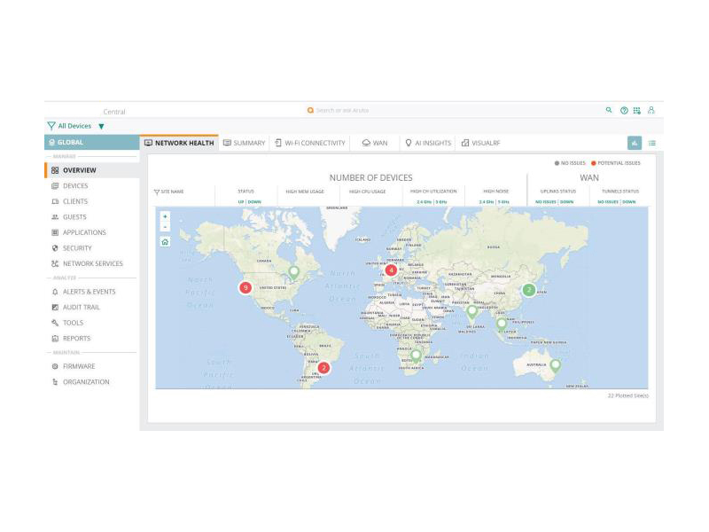 HPE Aruba Networking Central HPE Aruba Networking Central