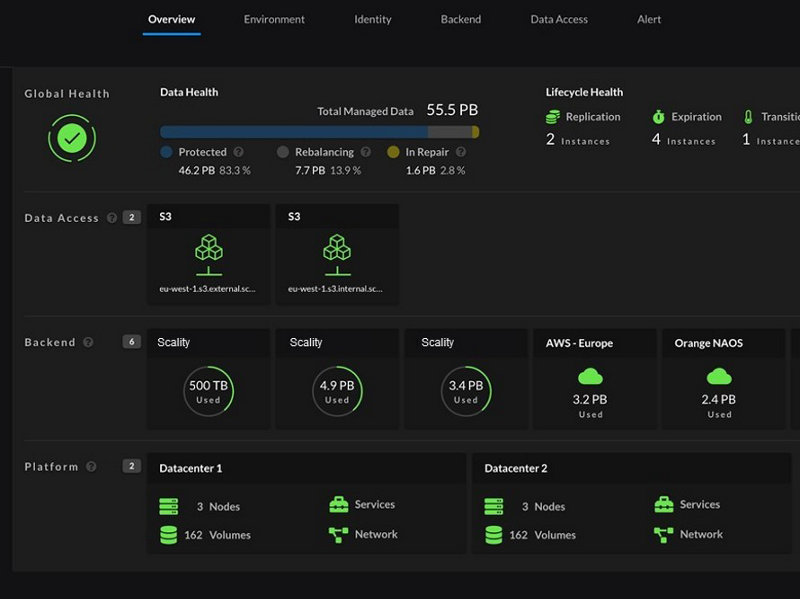 HPE Solutions for Scality