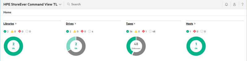 HPE StoreEver Management Software