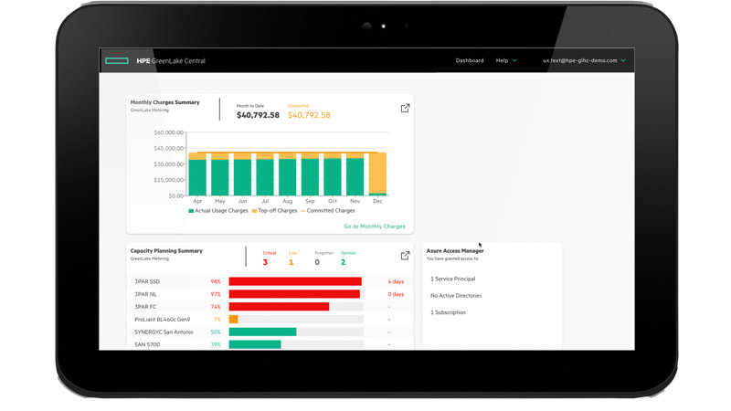 HPE GreenLake là gì?