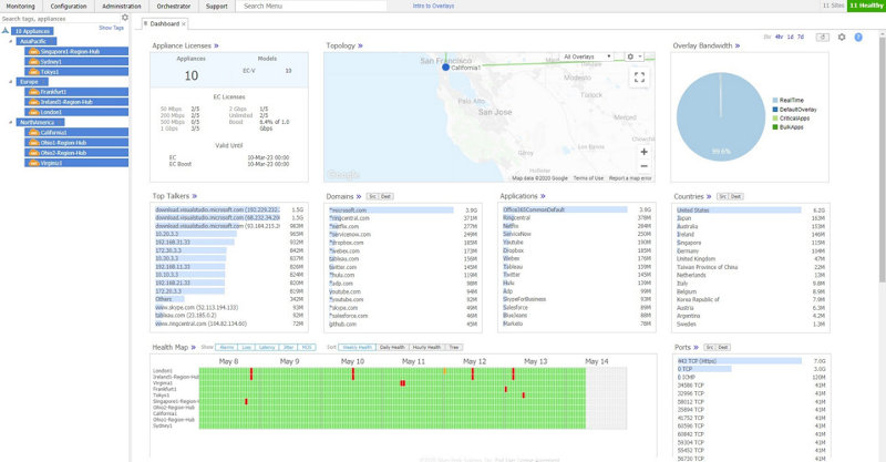 Aruba EdgeConnect Enterprise Software