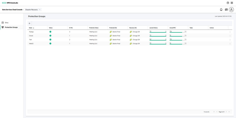 HPE GreenLake for Disaster Recovery