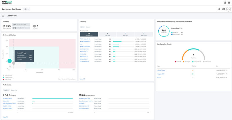 HPE GreenLake for Private Cloud