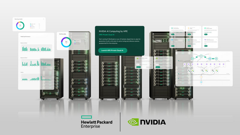 HPE Private Cloud AI