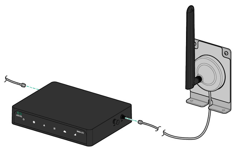 HPE Aruba Networking 90xx-LTE Indoor Antenna Extender