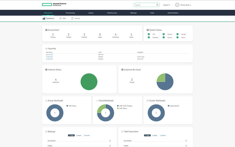 HPE VM Essentials Software