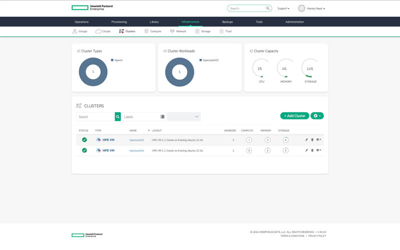 HPE VM Essentials Software