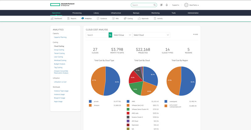 HPE Morpheus Enterprise Software