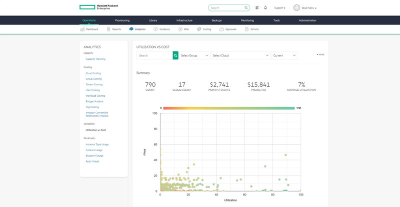 HPE Morpheus Enterprise Software