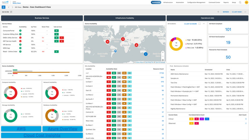 HPE CloudOps Software