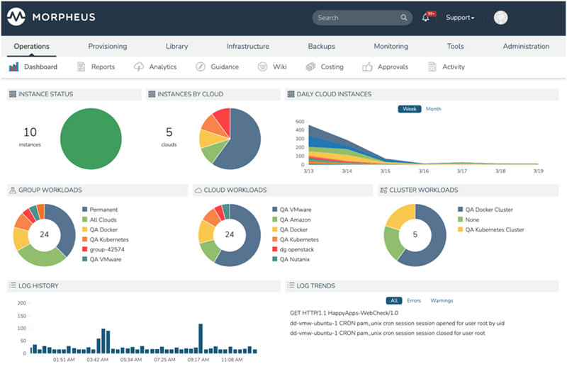 HPE CloudOps Software