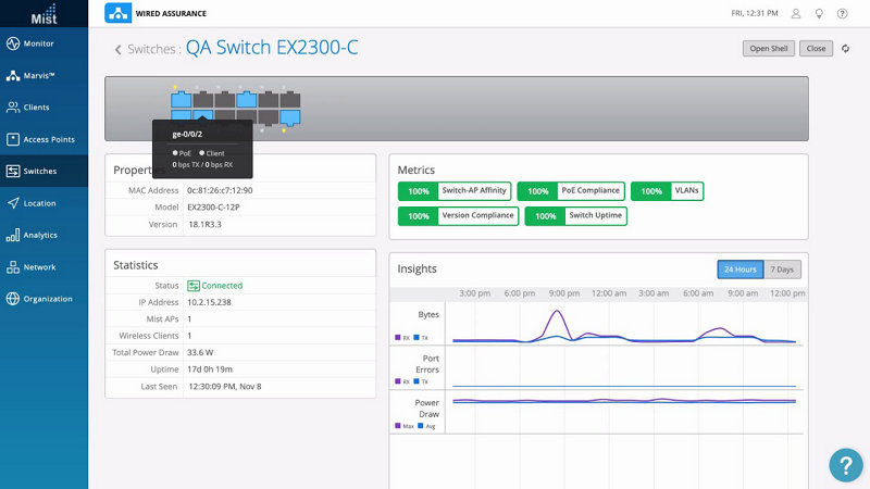 Juniper Wired Assurance, Juniper WAN Assurance, Juniper Access Assurance