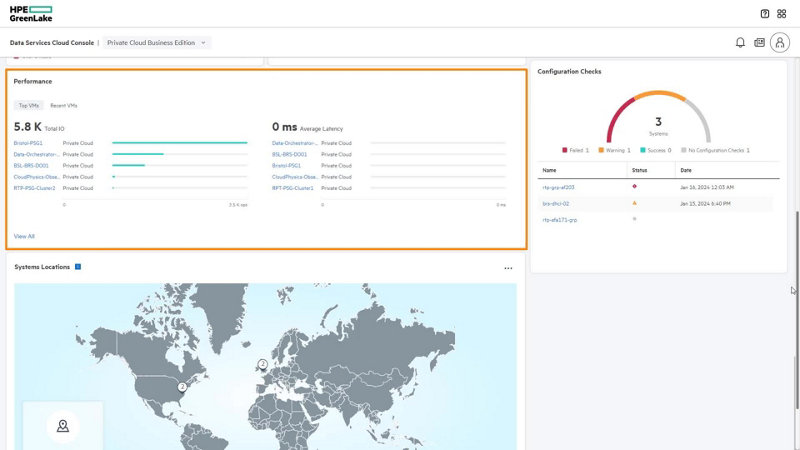 Monitor Health of Private Cloud Environments with HPE GreenLake for Private Cloud Business Edition