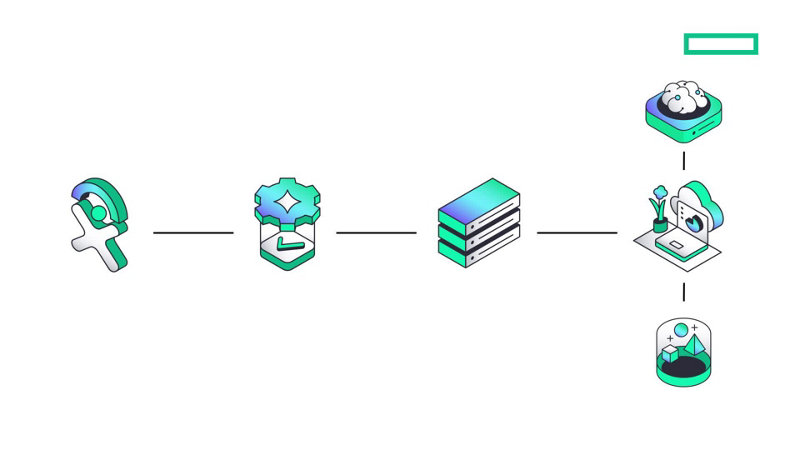 HPE Risk Mitigation Services | HPE 日本