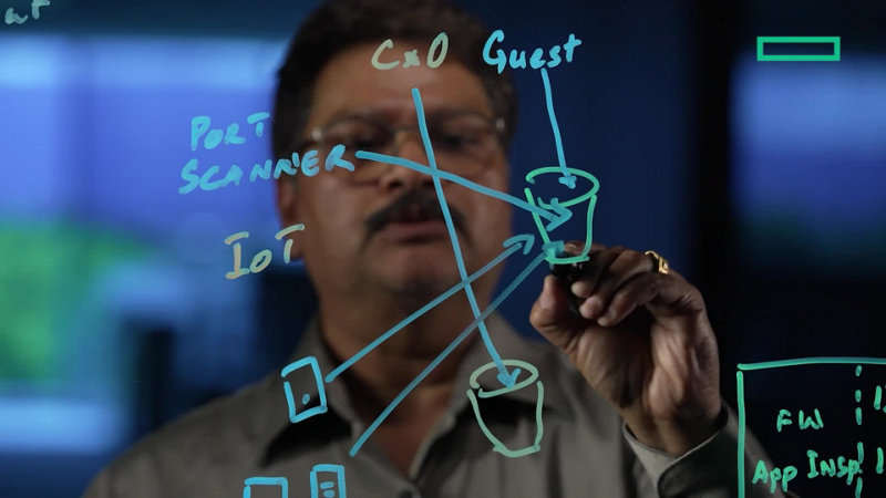 Security Inspection Based on Customer-Defined Risk with HPE Aruba ...