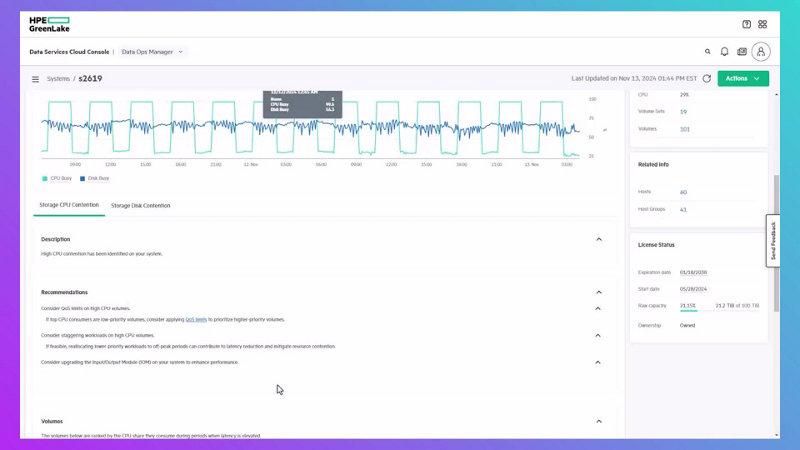 Data Services Cloud Console Resource Contention Insights | HPE