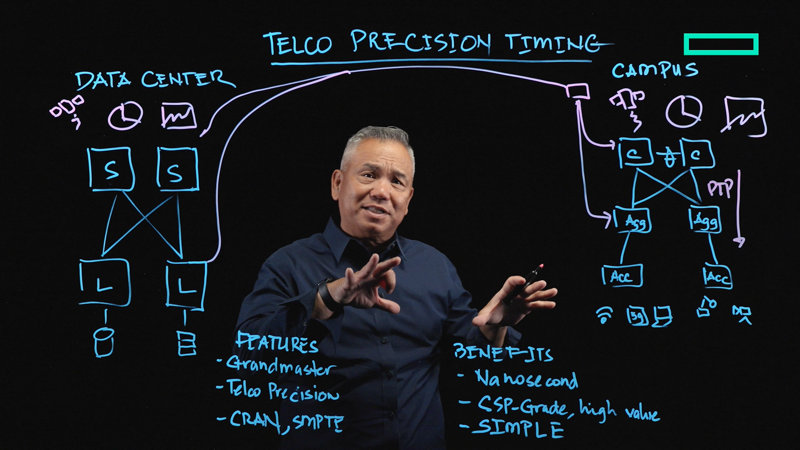 Precision timing in switches | HPE 대한민국