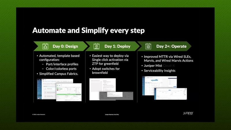 Juniper Wired Assurance | Overview of key features and benefits
