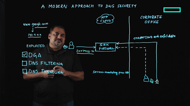 A modern approach to DNS security with SRX