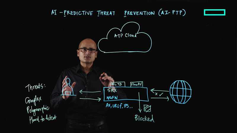 AI-predictive threat prevention with SRX
