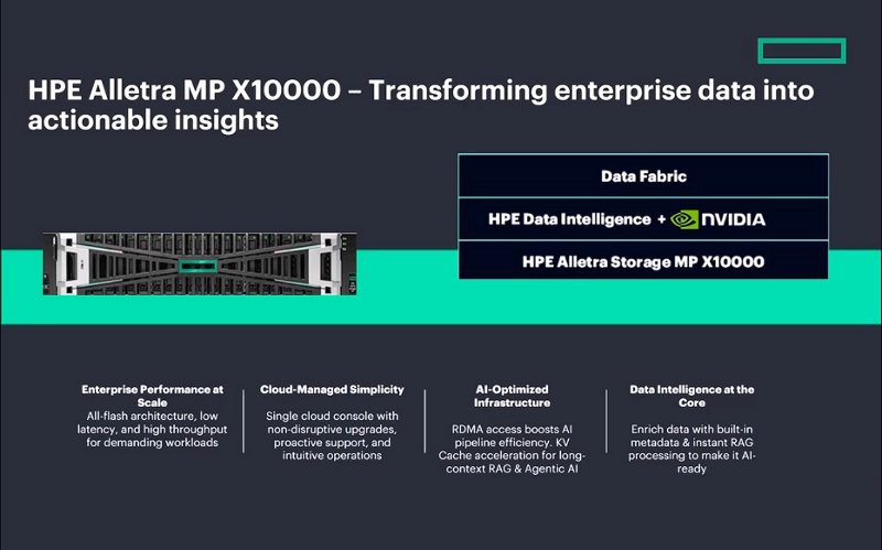 HPE Alletra Storage MP X10000 Enriching metadata with Alletra Storage ...