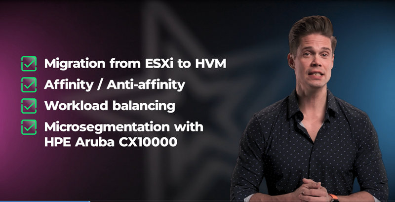 Help customers navigate the virtualization reset with confidence.