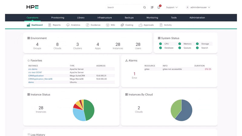 HPE Morpheus Software: Take Control of Cloud Costs and Migration